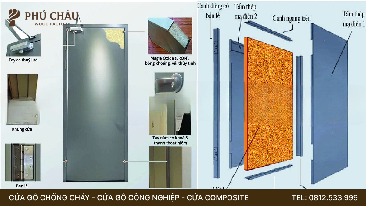 Tìm hiểu cấu tạo chi tiết của cửa thép chống cháy