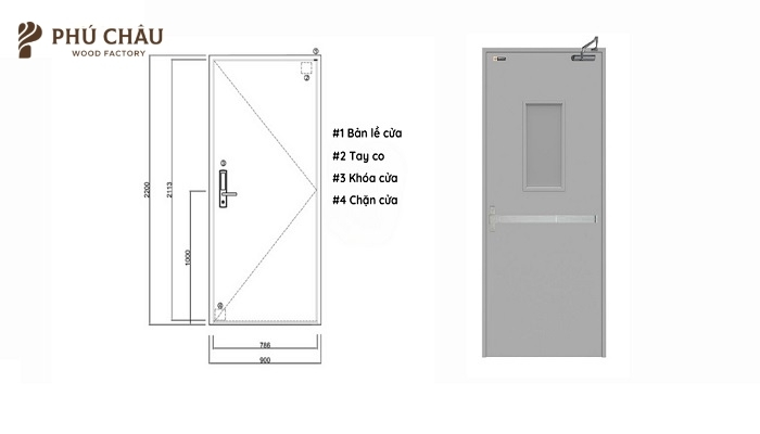 Cấu tạo cơ bản của cửa chống cháy 45 phút